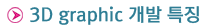 title of 3d tech 2