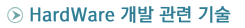 title of hw 4