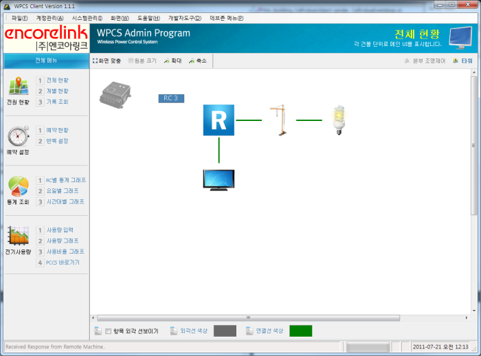 EquipSw - 무선 원격 전원 제어 스케쥴 관리 시스템