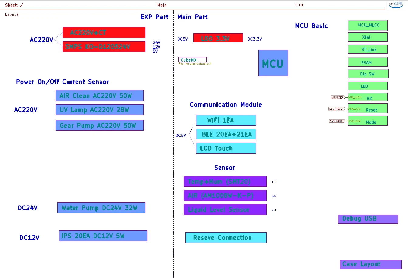 [Cadall] CAD(도면) 관련 실적
<br> ㆍ개발언어: Microsoft .Net Framework(C# Application)
 ㆍ개발툴: Microsoft Visual Studio, Windows Server
 ㆍ개발시기: 작업 시기 : 2025. 01
<br>
