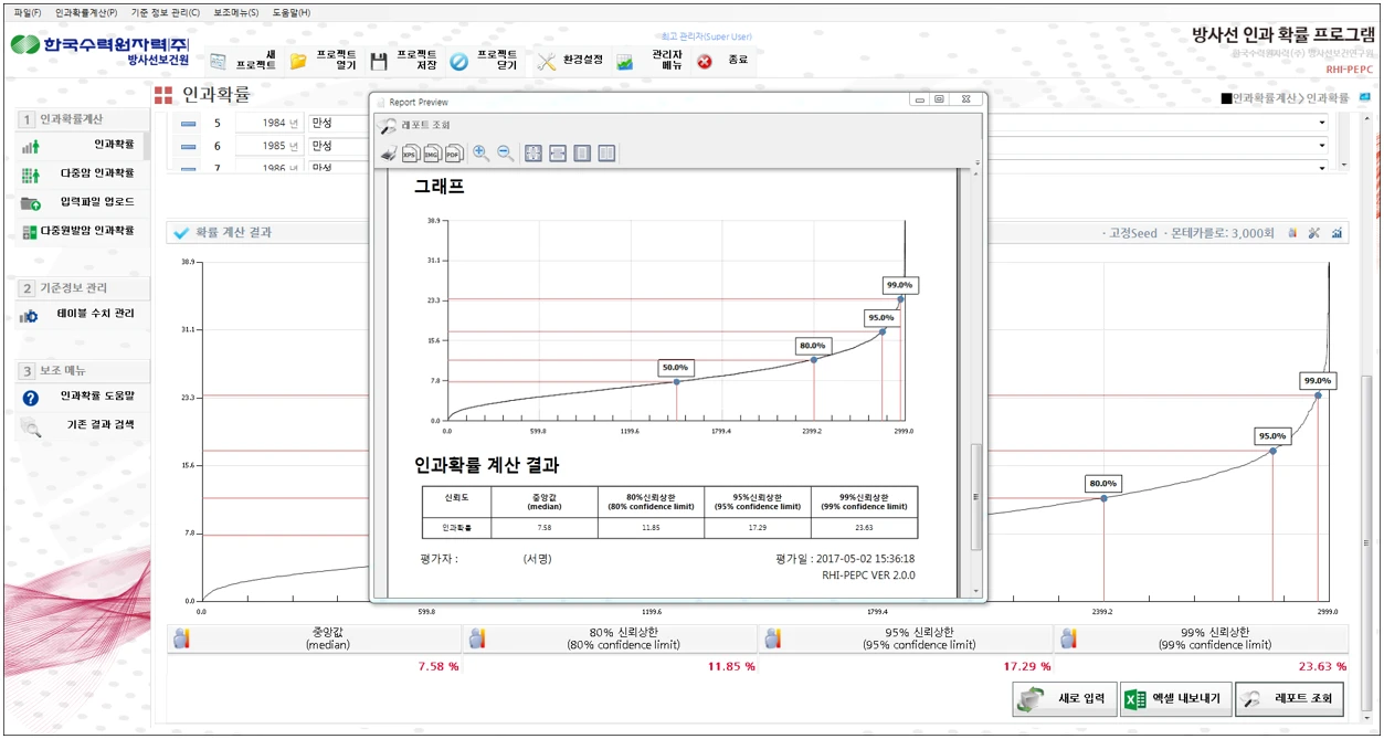 차트,그래프