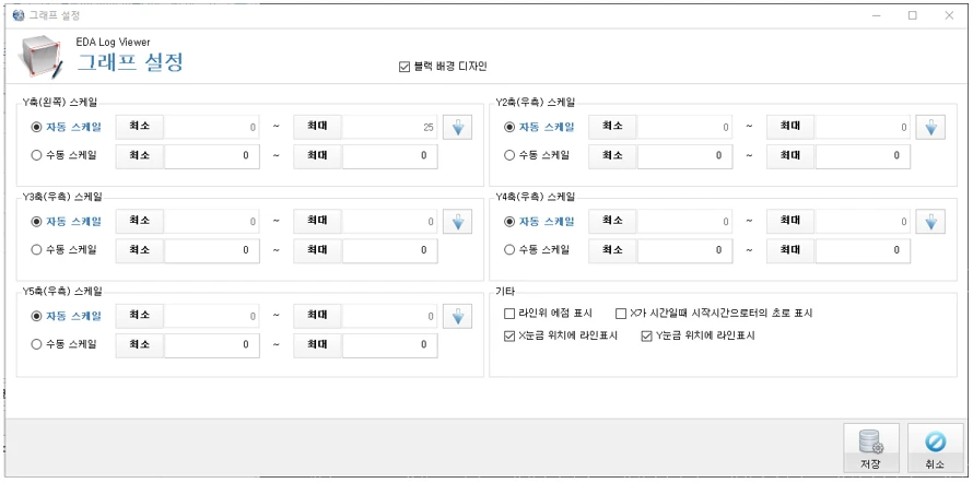 그래프설정