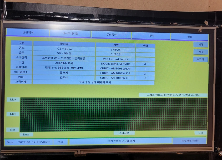 [Touchall] 터치관련 프로젝트 실적
<br> ㆍ개발언어: Microsoft .Net Framework(C# Application)
 ㆍ개발툴: Microsoft Visual Studio, Windows Server
 ㆍ개발시기: 작업 시기 : 2025. 01
<br>